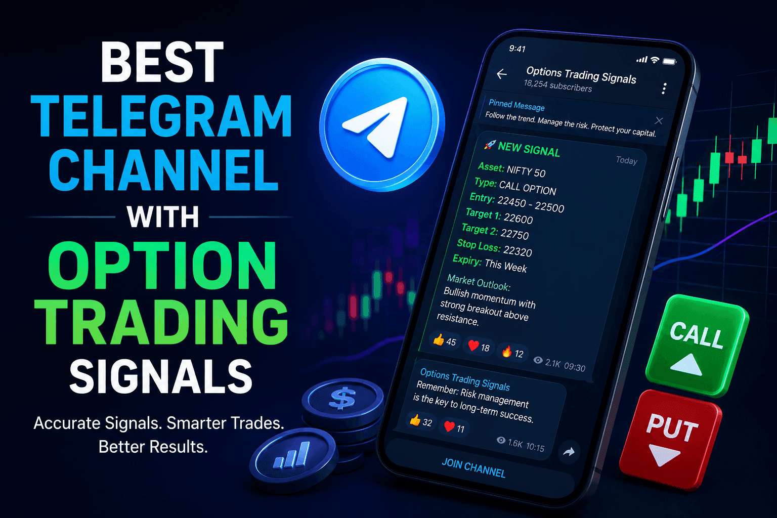 Best Telegram Channel With Option Trading Signals